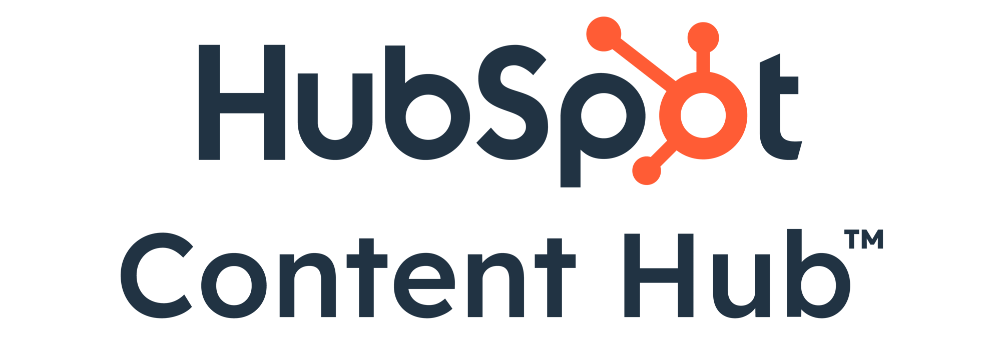 hubspot content hub