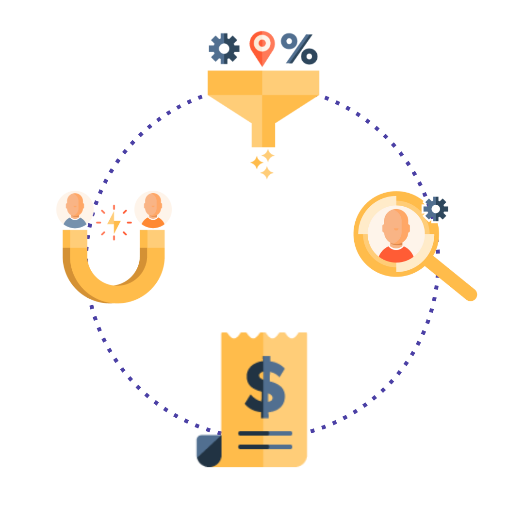 Lead generation