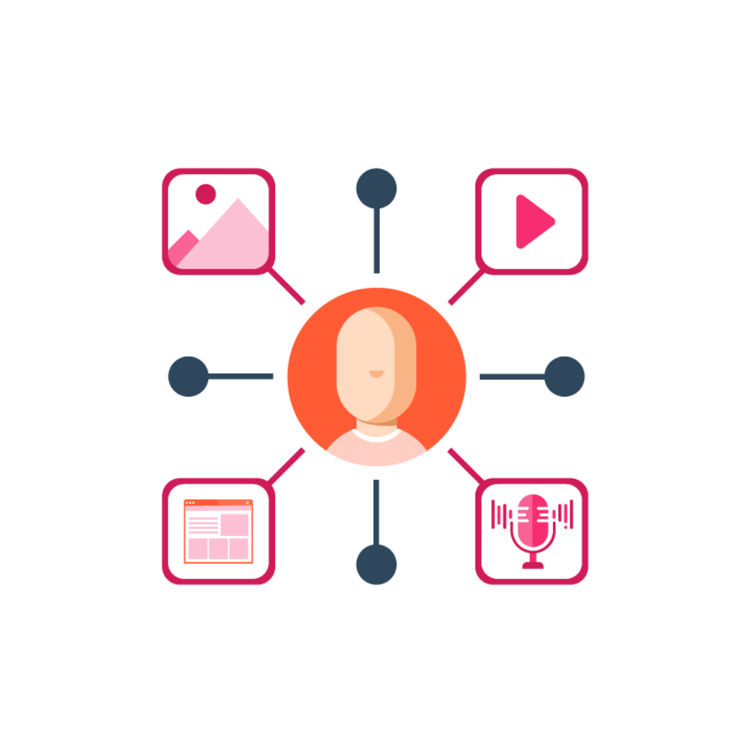 Content strategy